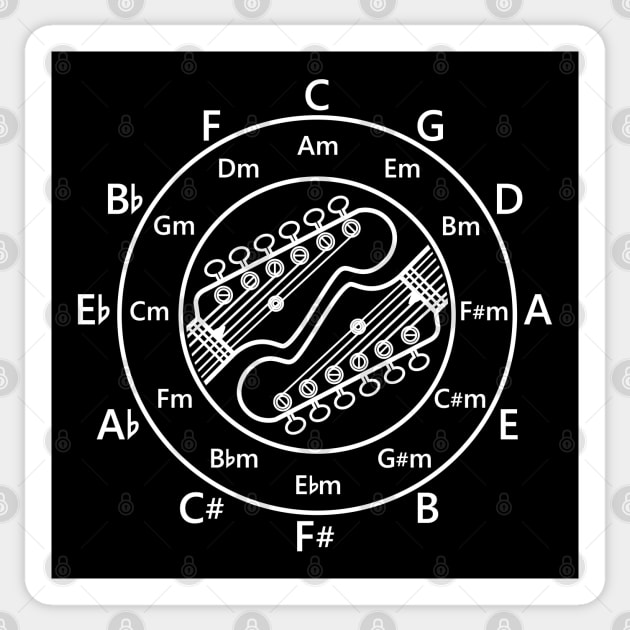 Circle of Fifths Electric Guitar Headstock Outlines Dark Theme Sticker by nightsworthy